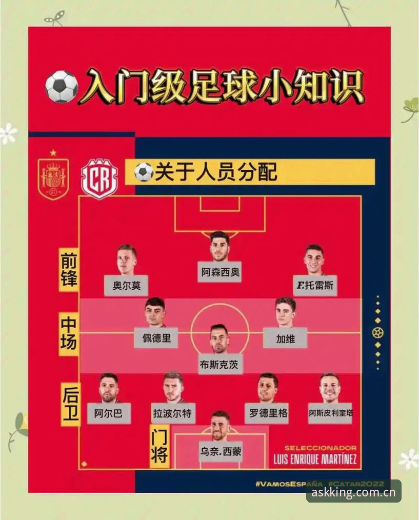 德国队世界杯大名单解析与问鼎娱乐观赛指南